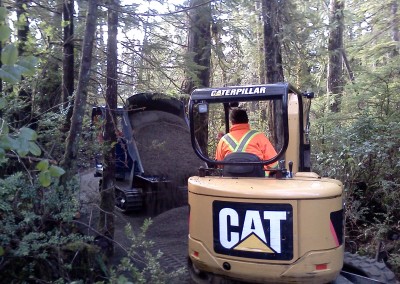 MUP Connectortrail, Tofino